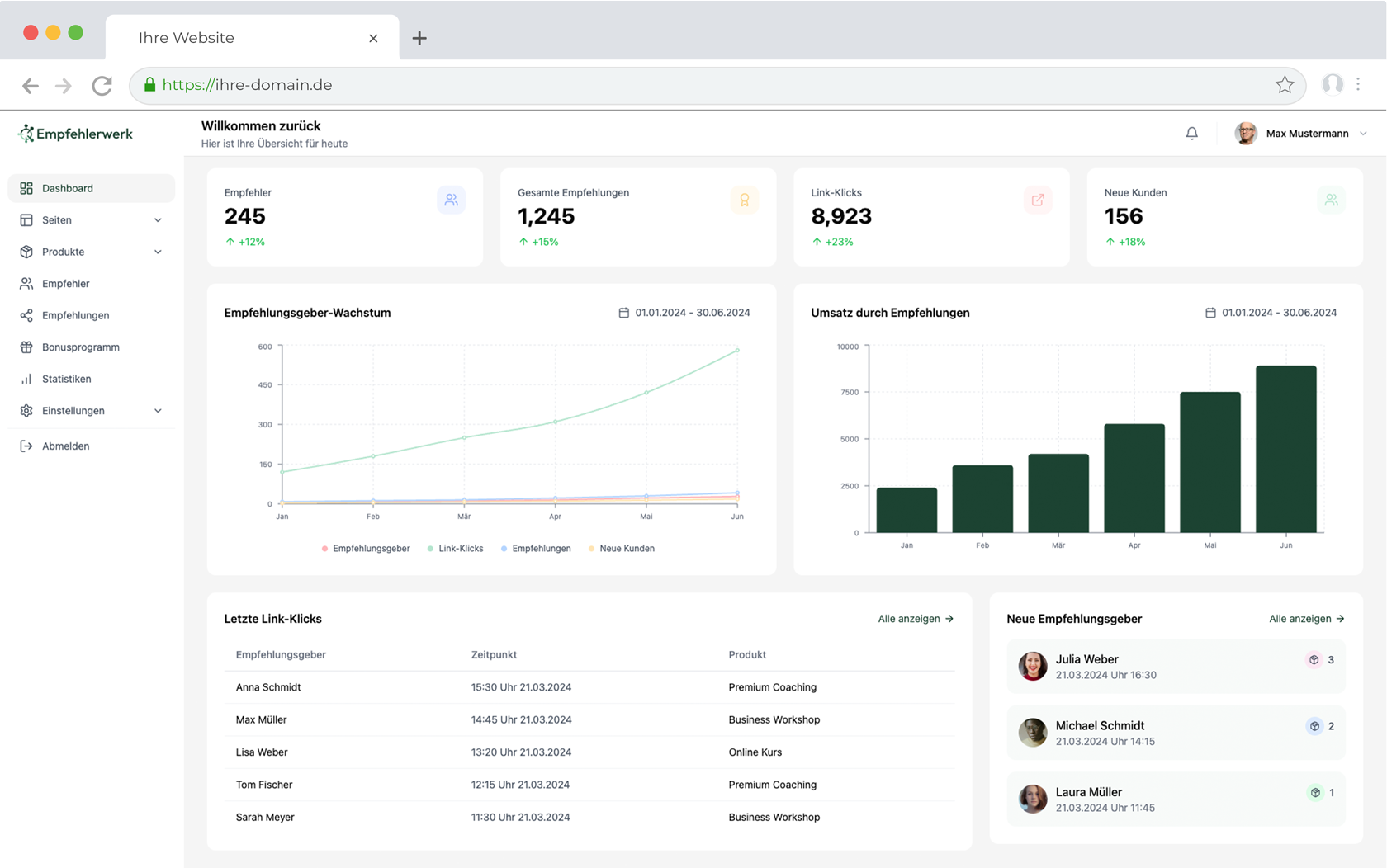 Dashboard Vorschau - Benutzeroberfläche der Empfehlerwerk Plattform